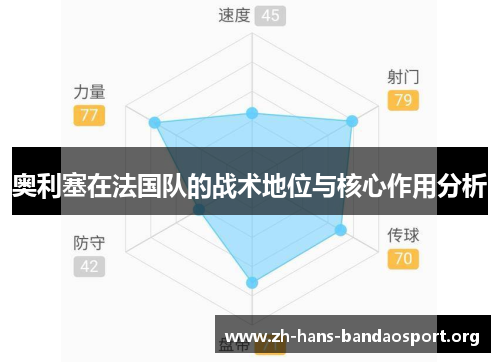 奥利塞在法国队的战术地位与核心作用分析