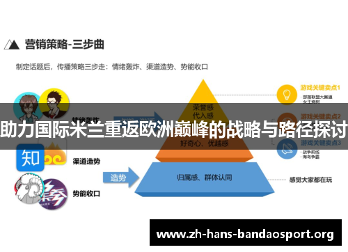 助力国际米兰重返欧洲巅峰的战略与路径探讨 助力国际米兰重返欧洲巅峰的战略与路径探讨
