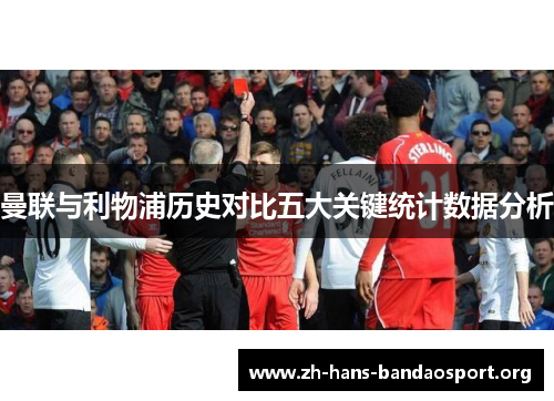 曼联与利物浦历史对比五大关键统计数据分析 曼联与利物浦历史对比五大关键统计数据分析