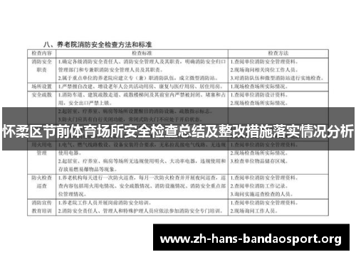 怀柔区节前体育场所安全检查总结及整改措施落实情况分析