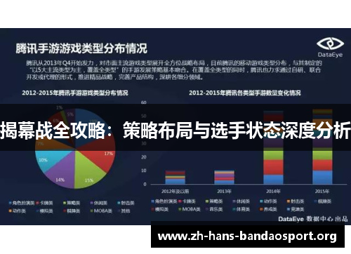 揭幕战全攻略:策略布局与选手状态深度分析 揭幕战全攻略:策略布局与选手状态深度分析