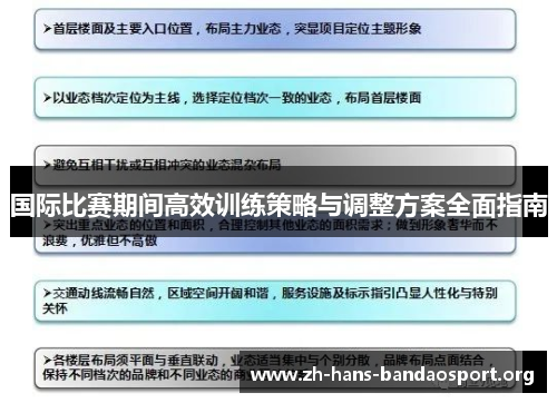 国际比赛期间高效训练策略与调整方案全面指南 国际比赛期间高效训练策略与调整方案全面指南