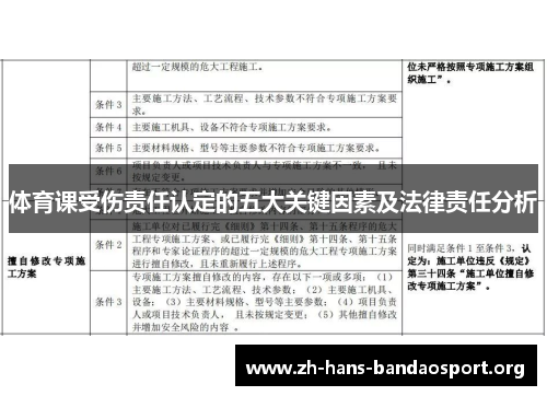 体育课受伤责任认定的五大关键因素及法律责任分析 体育课受伤责任认定的五大关键因素及法律责任分析