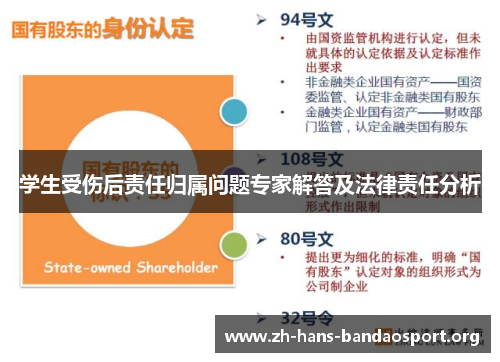 学生受伤后责任归属问题专家解答及法律责任分析