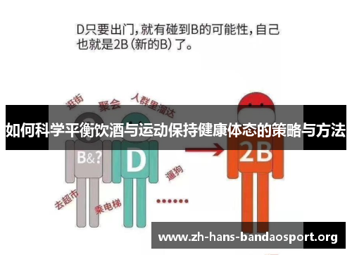 如何科学平衡饮酒与运动保持健康体态的策略与方法 如何科学平衡饮酒与运动保持健康体态的策略与方法