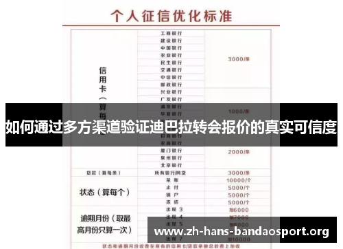 如何通过多方渠道验证迪巴拉转会报价的真实可信度 如何通过多方渠道验证迪巴拉转会报价的真实可信度