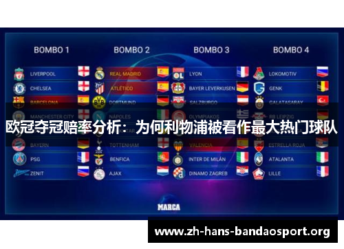 欧冠夺冠赔率分析：为何利物浦被看作最大热门球队