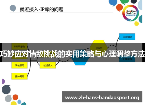 巧妙应对情敌挑战的实用策略与心理调整方法 巧妙应对情敌挑战的实用策略与心理调整方法
