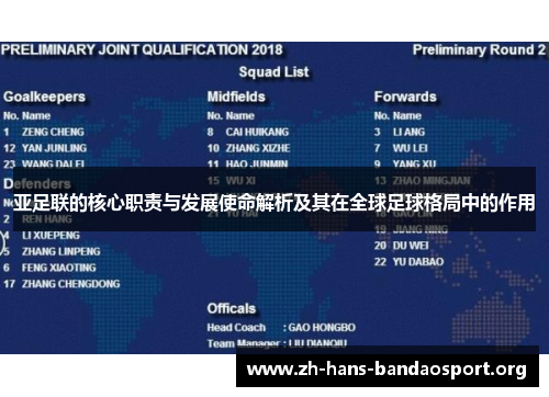 亚足联的核心职责与发展使命解析及其在全球足球格局中的作用