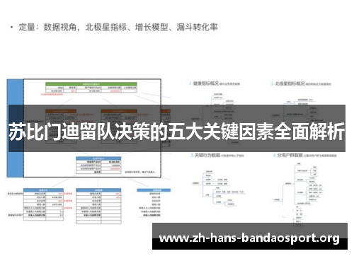 苏比门迪留队决策的五大关键因素全面解析 苏比门迪留队决策的五大关键因素全面解析