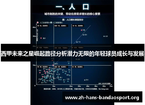 西甲未来之星崛起路径分析潜力无限的年轻球员成长与发展 西甲未来之星崛起路径分析潜力无限的年轻球员成长与发展
