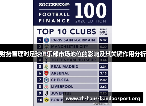 财务管理对足球俱乐部市场地位的影响及其关键作用分析 财务管理对足球俱乐部市场地位的影响及其关键作用分析