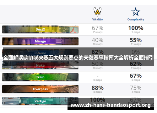 全面解读欧协联决赛五大规则要点的关键赛事指南大全解析全面指引 全面解读欧协联决赛五大规则要点的关键赛事指南大全解析全面指引